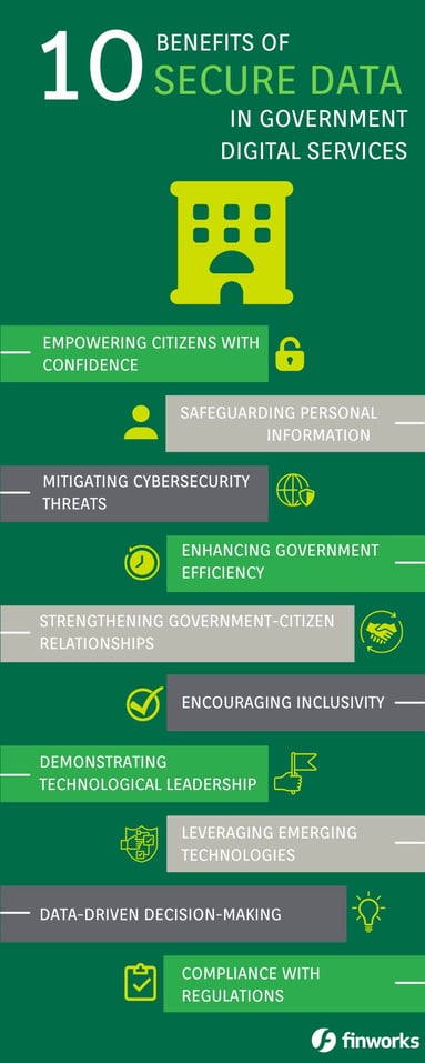 10 Benefits of Secure Data in Government Digital Services