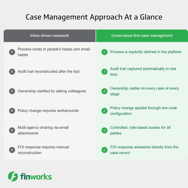 Finworks LinkedIn post image (18)