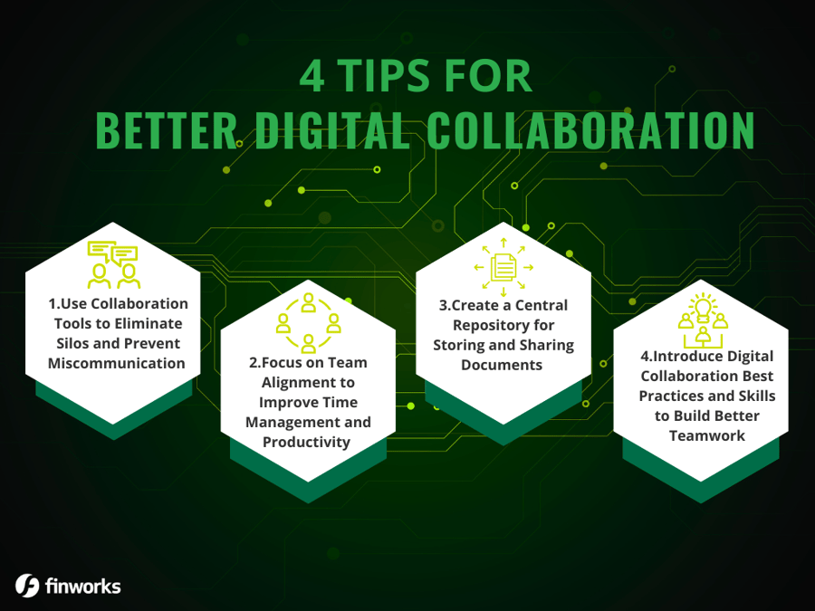 Four Tips for better digital collaboration  