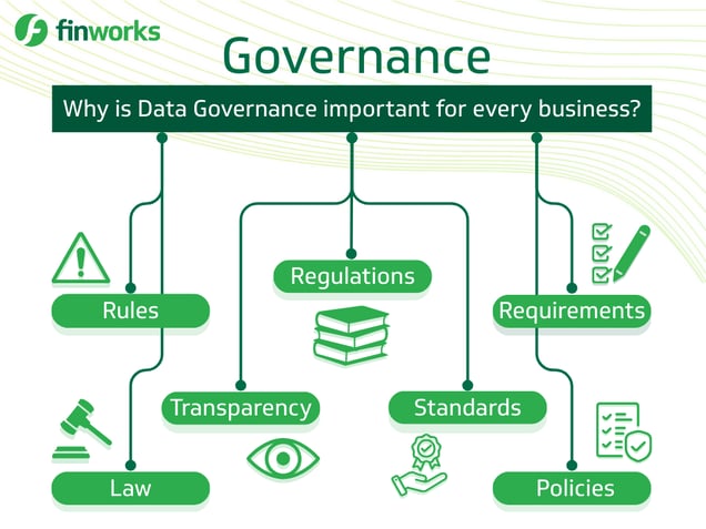 What is Data Governance