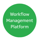 Workflow management platform
