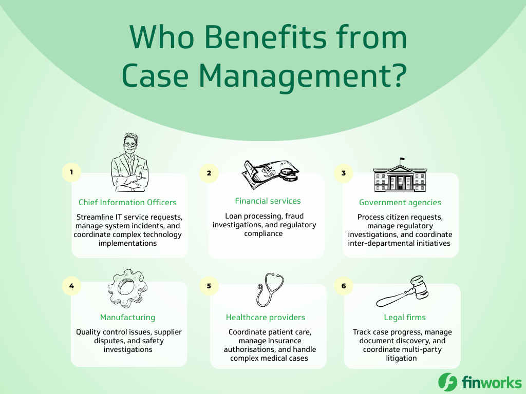 Who benefits from case management?