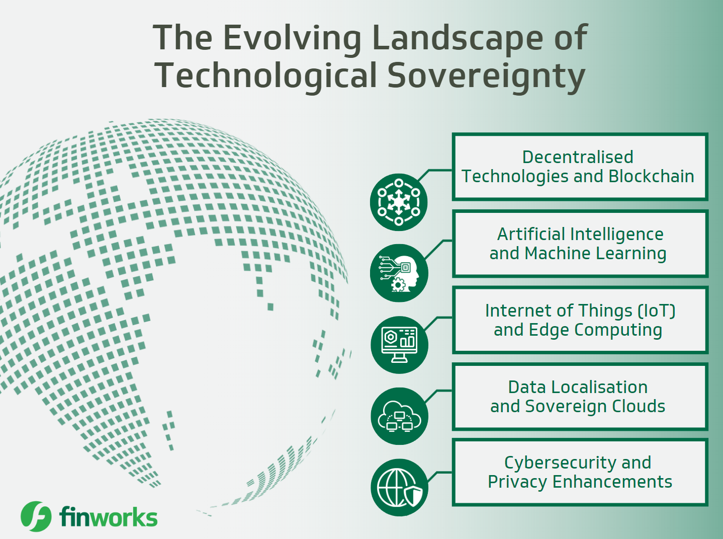 The Evolving Landscape of Technological Sovereignty