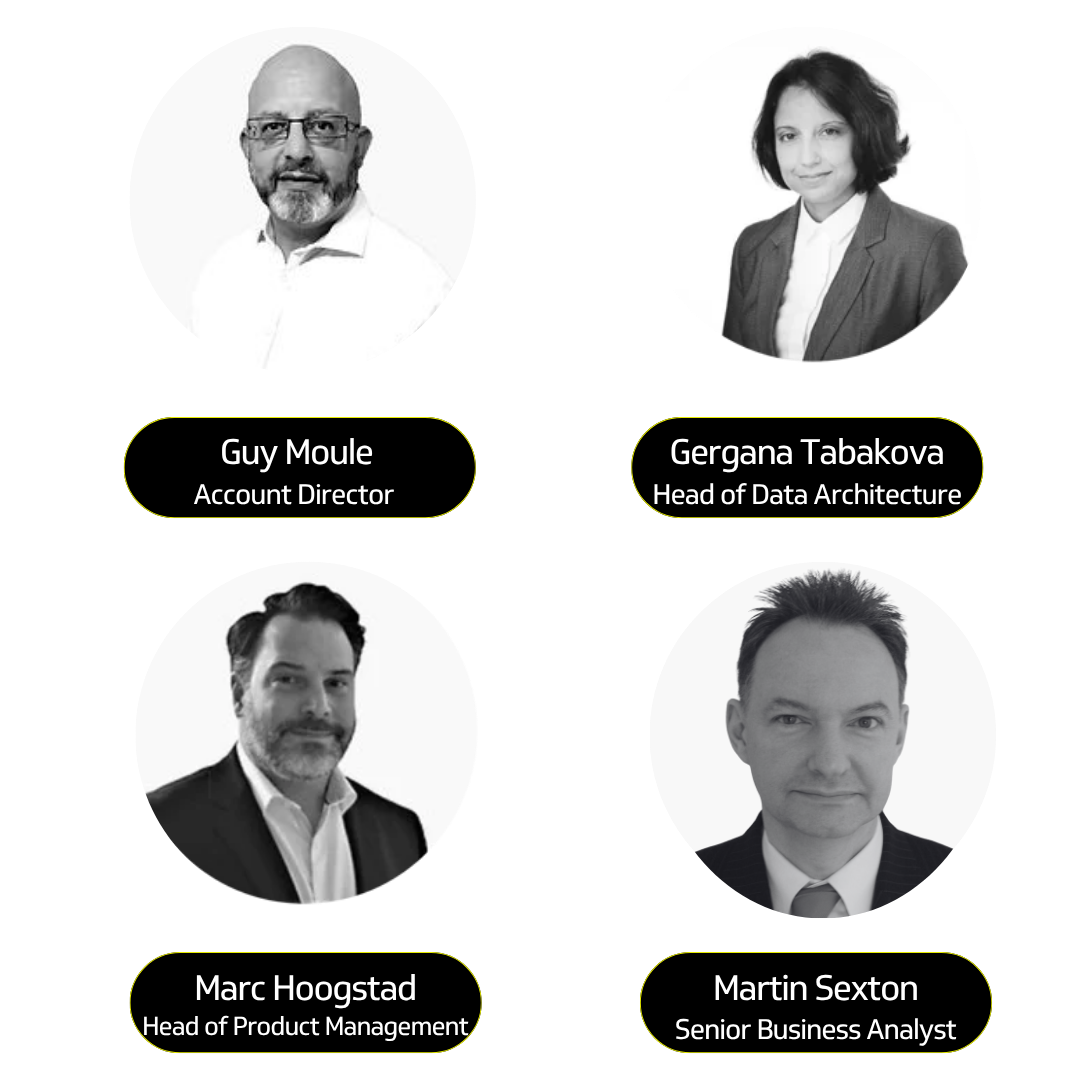 LinkedIn adExpert Insights